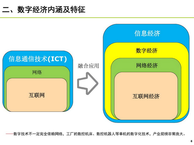 gdp的定义和重要性_GDP名义增速重上10 的三个重要意义(3)