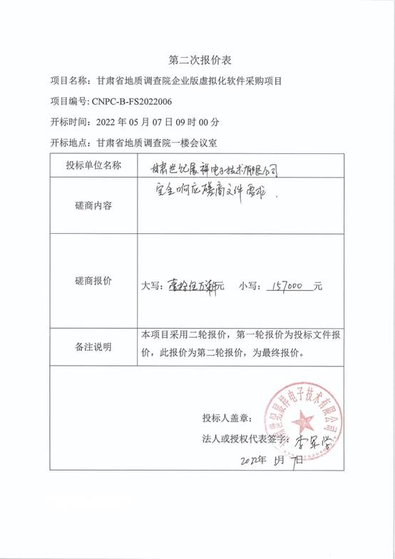 表格, 信件
描述已自动生成