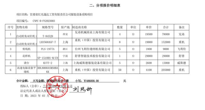 表格
描述已自动生成